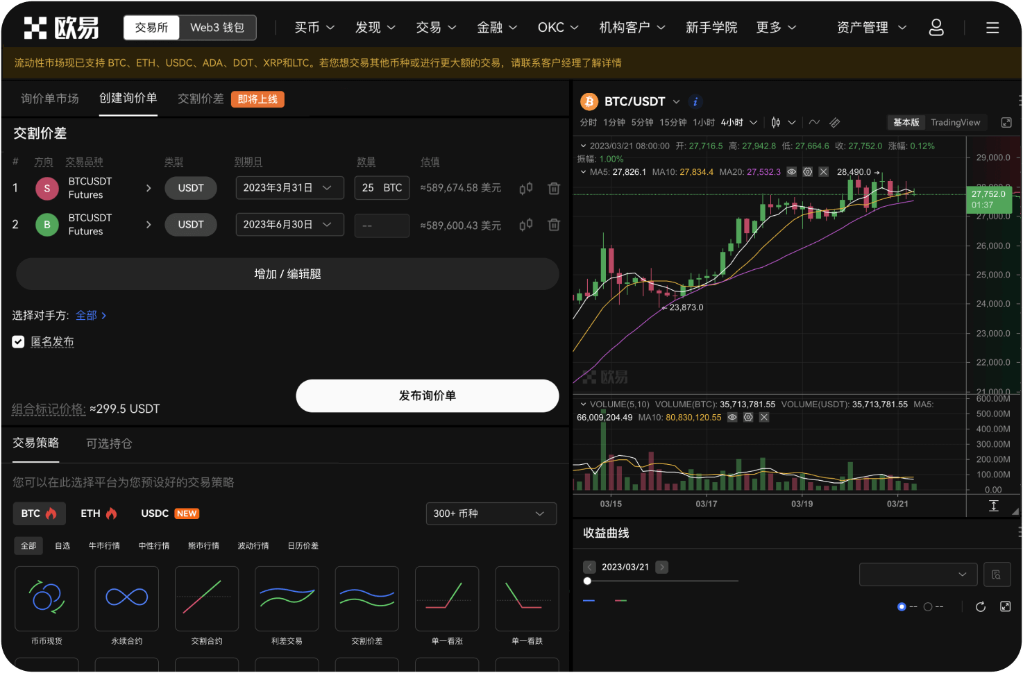 2026年比特币市场的“分歧”特征是什么